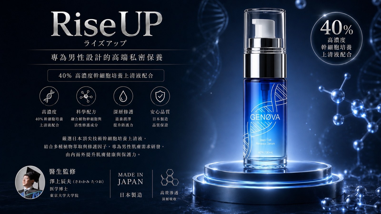 GENOVA Rise UP ジェノーヴァ ライズアップ